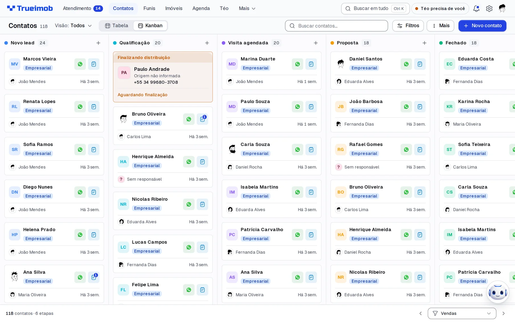 Contatos em Kanban por etapa do funil